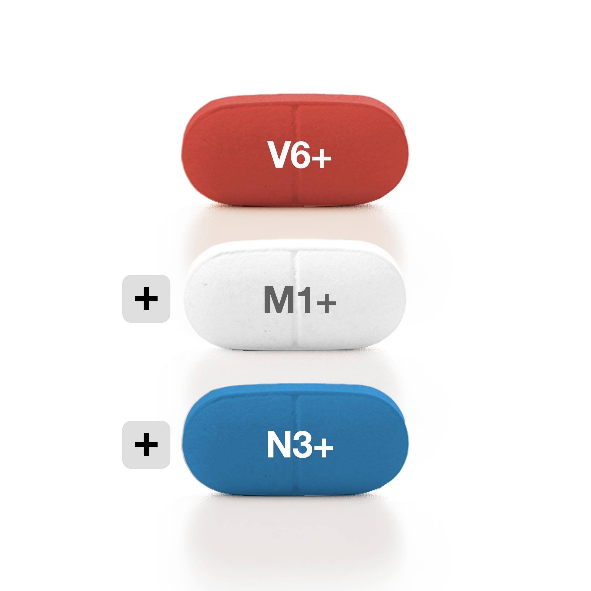 Your MYVIT Solution = V6+ M1+ N3+